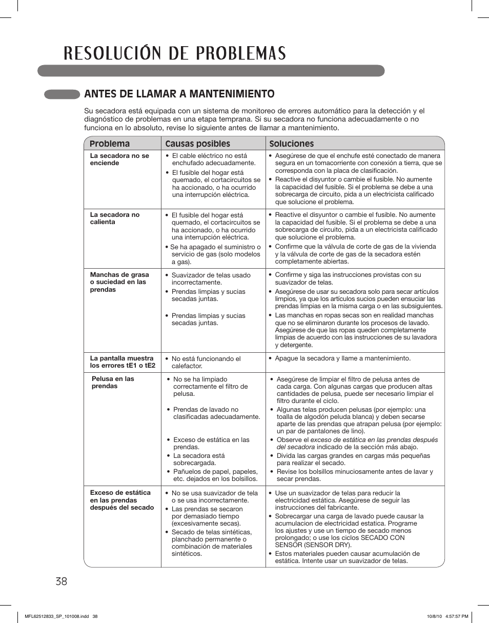 Antes de llamar a mantenimiento | LG DLEX3360W User Manual | Page 86 / 148