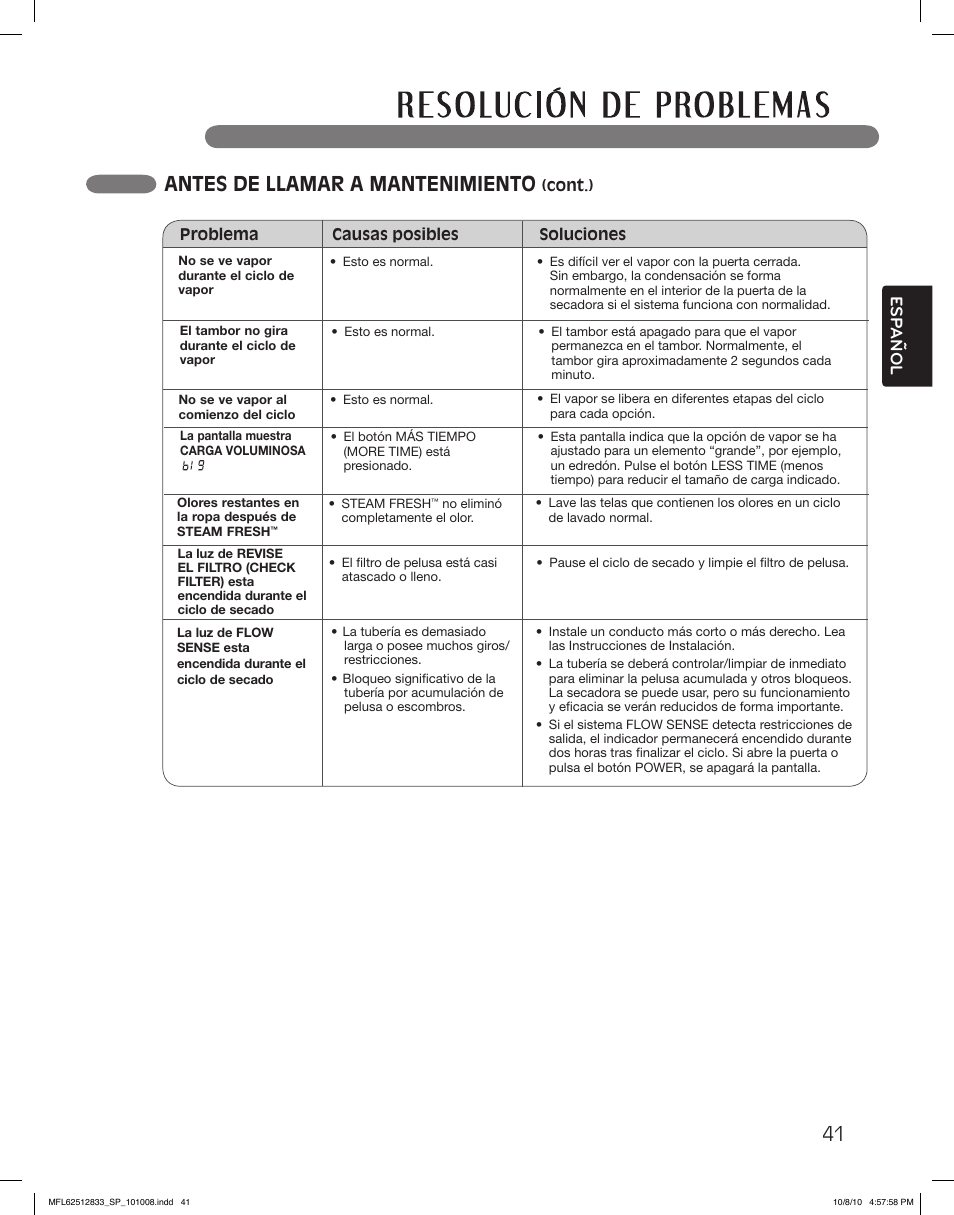 Antes de llamar a mantenimiento, Esp anol | LG DLEX3360W User Manual | Page 89 / 148