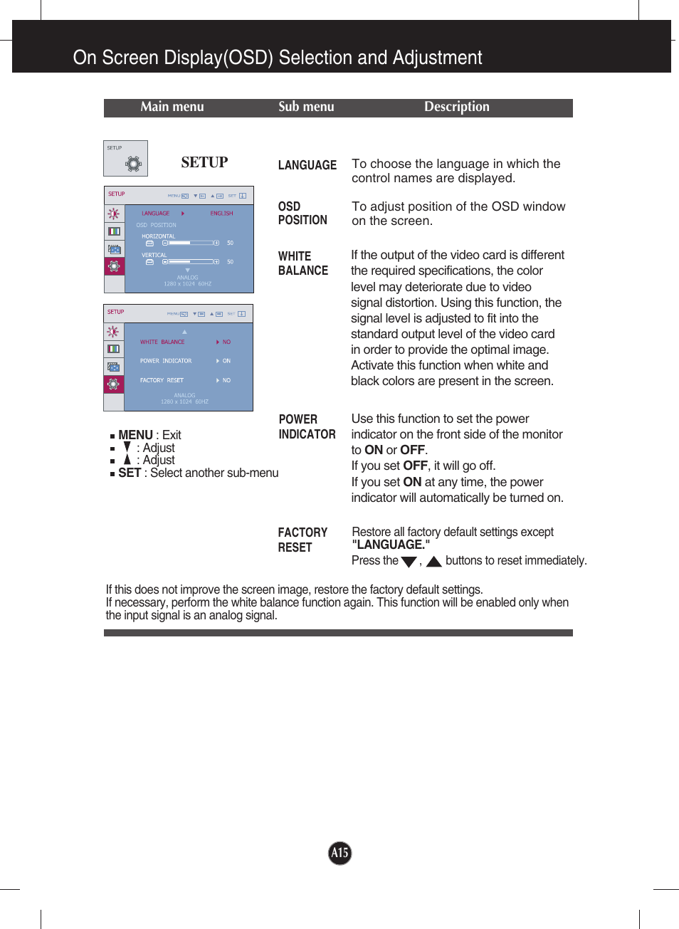 Setup, On screen display(osd) selection and adjustment | LG L1942TE-BF User Manual | Page 16 / 25
