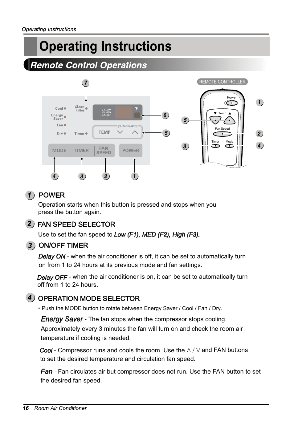 Operation mode selector, On/off timer, Energy saver | Fan speed selector, Power | LG LW1214ER User Manual | Page 16 / 48