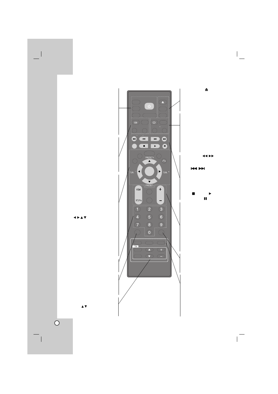Remote control | LG LHT764 User Manual | Page 10 / 41