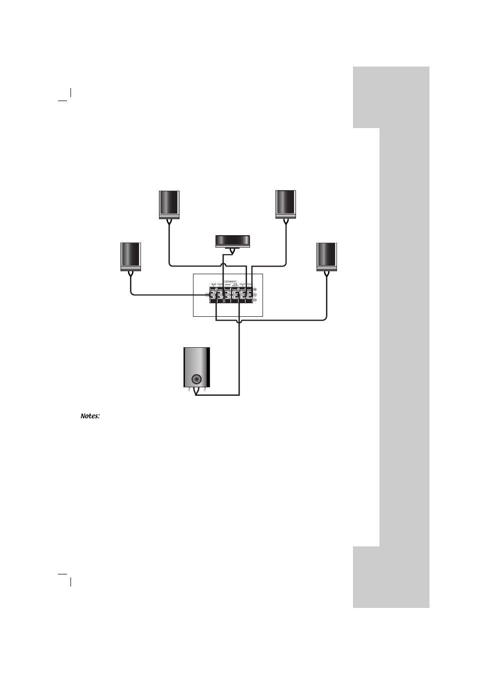 Speaker system connection, Installation and setup | LG LHT764 User Manual | Page 15 / 41