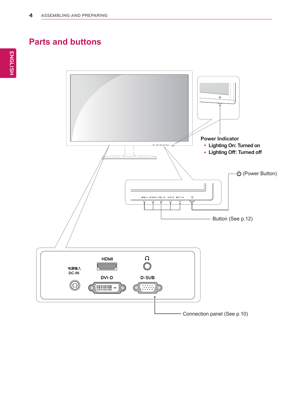 Parts and buttons | LG 27EN43V-B User Manual | Page 4 / 32