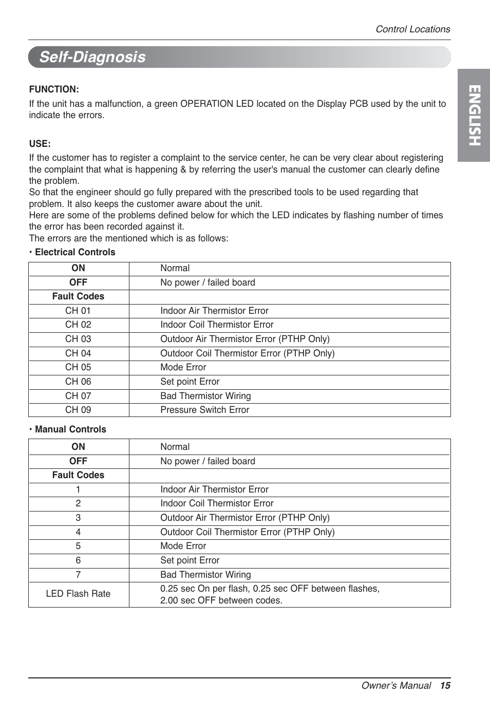 English, Self-diagnosis | LG LP090CED User Manual | Page 15 / 27