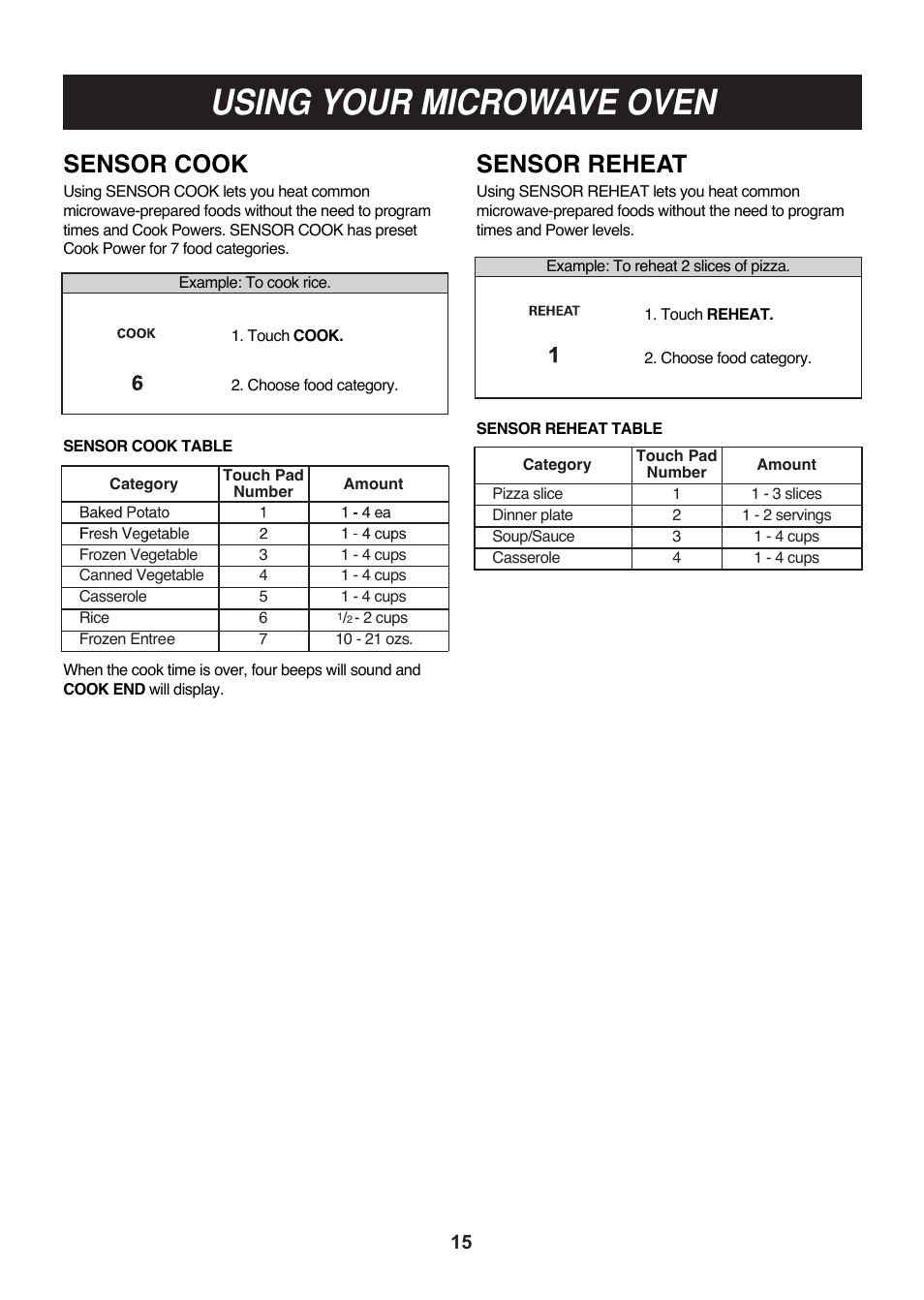 Using your microwave oven, Sensor cook, Sensor reheat | LG LMV1814SB User Manual | Page 15 / 32