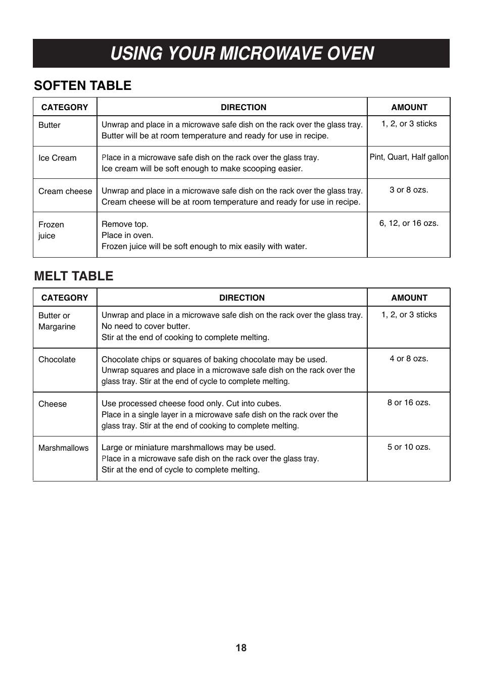 Using your microwave oven, Melt table, Soften table | LG LMV1814SB User Manual | Page 18 / 32