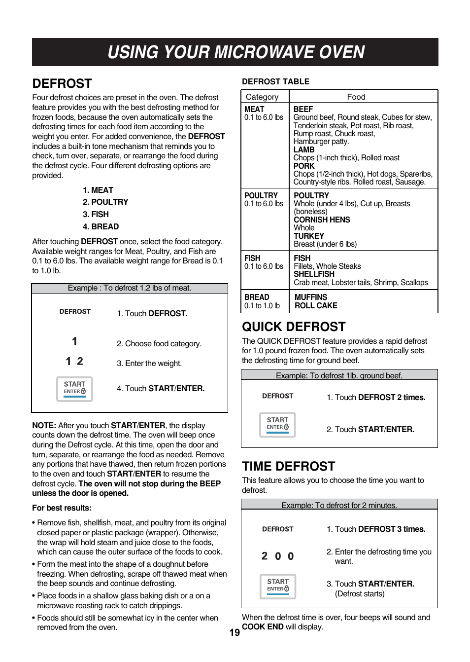 Using your microwave oven, Defrost, Quick defrost | Time defrost | LG LMV1814SB User Manual | Page 19 / 32