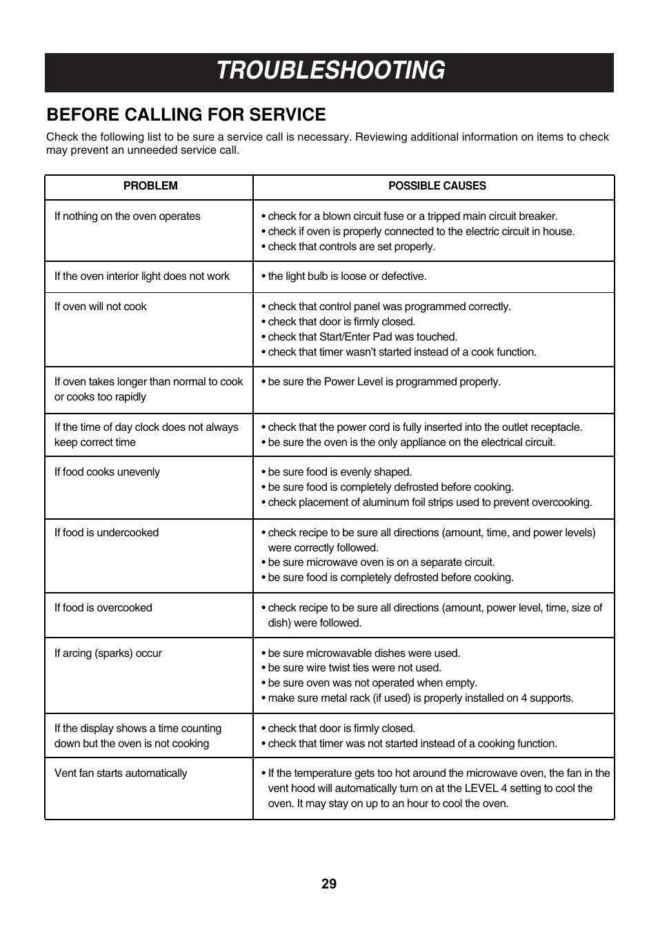 Troubleshooting, Before calling for service | LG LMV1814SB User Manual | Page 29 / 32