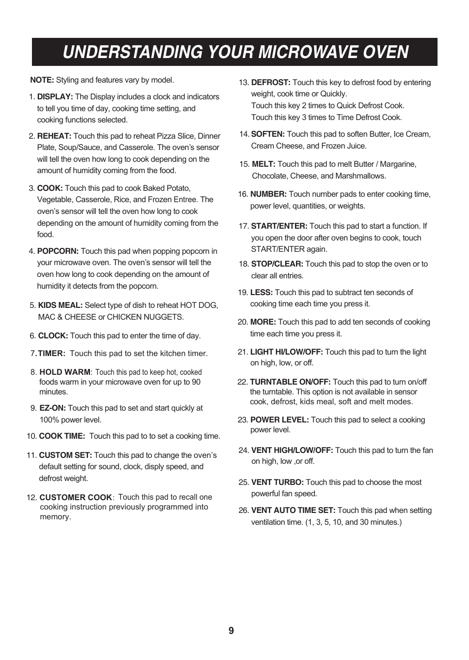 Understanding your microwave oven | LG LMV1814SB User Manual | Page 9 / 32