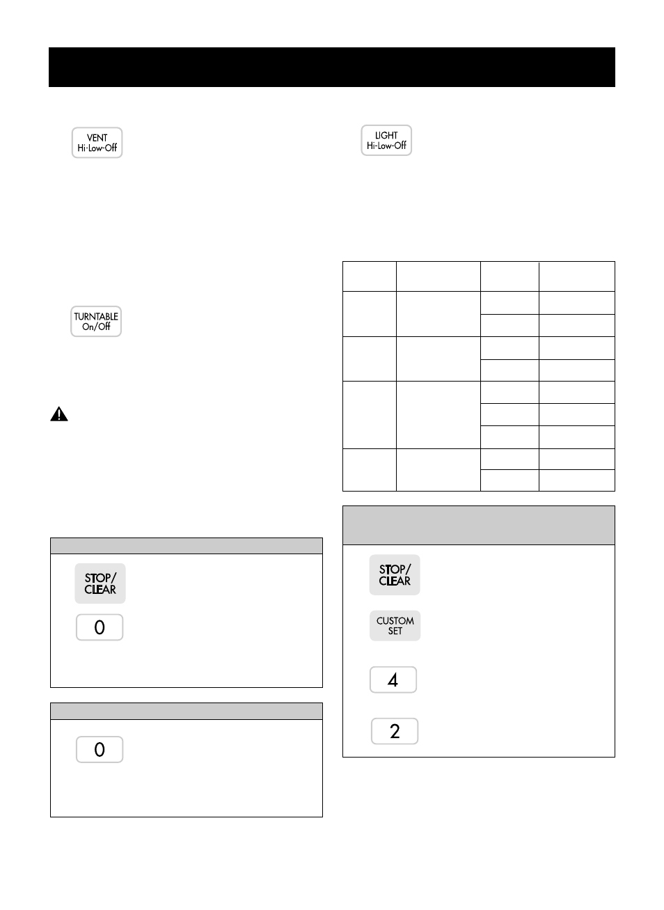 Operation, Turntable on/off, Vent hi/low/off | Custom set, Light hi/low/off, Child lock | LG MV-1725B User Manual | Page 11 / 32