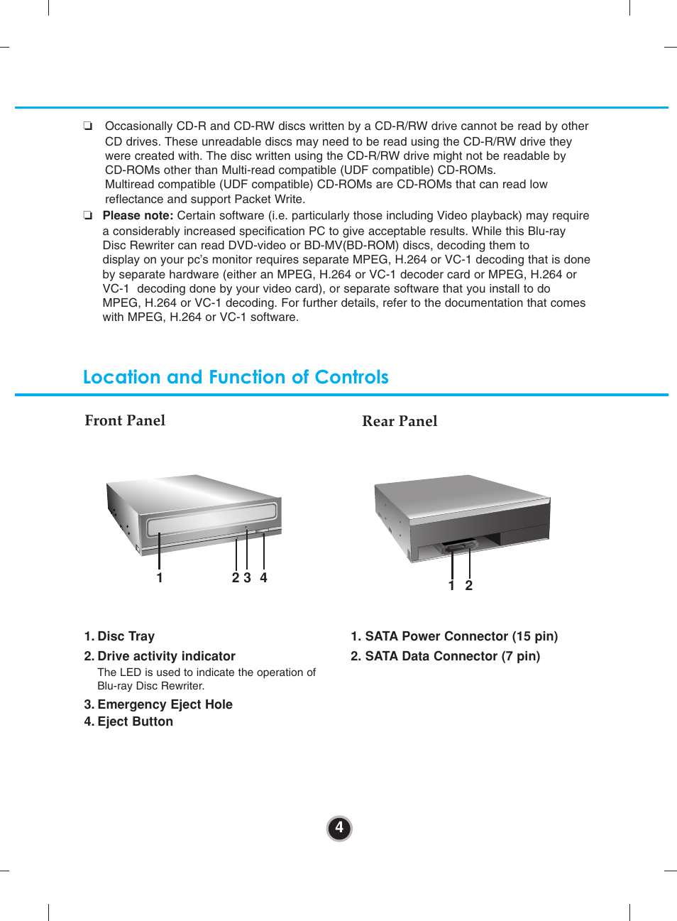 Location and function of controls | LG BH10LS30 User Manual | Page 7 / 15