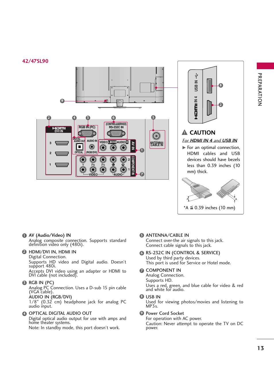 Caution, Prep ar a tion, For hdmi in 4 and usb in | LG 47SL90 User Manual | Page 13 / 140