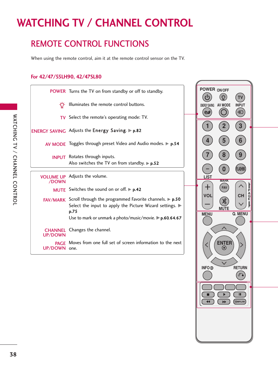 Watching tv / channel control, Remote control functions, Wa tching tv / channel contr ol | LG 47SL90 User Manual | Page 38 / 140