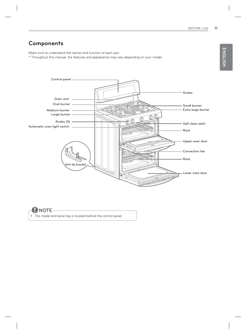 Components, English | LG LDG3017ST User Manual | Page 12 / 93