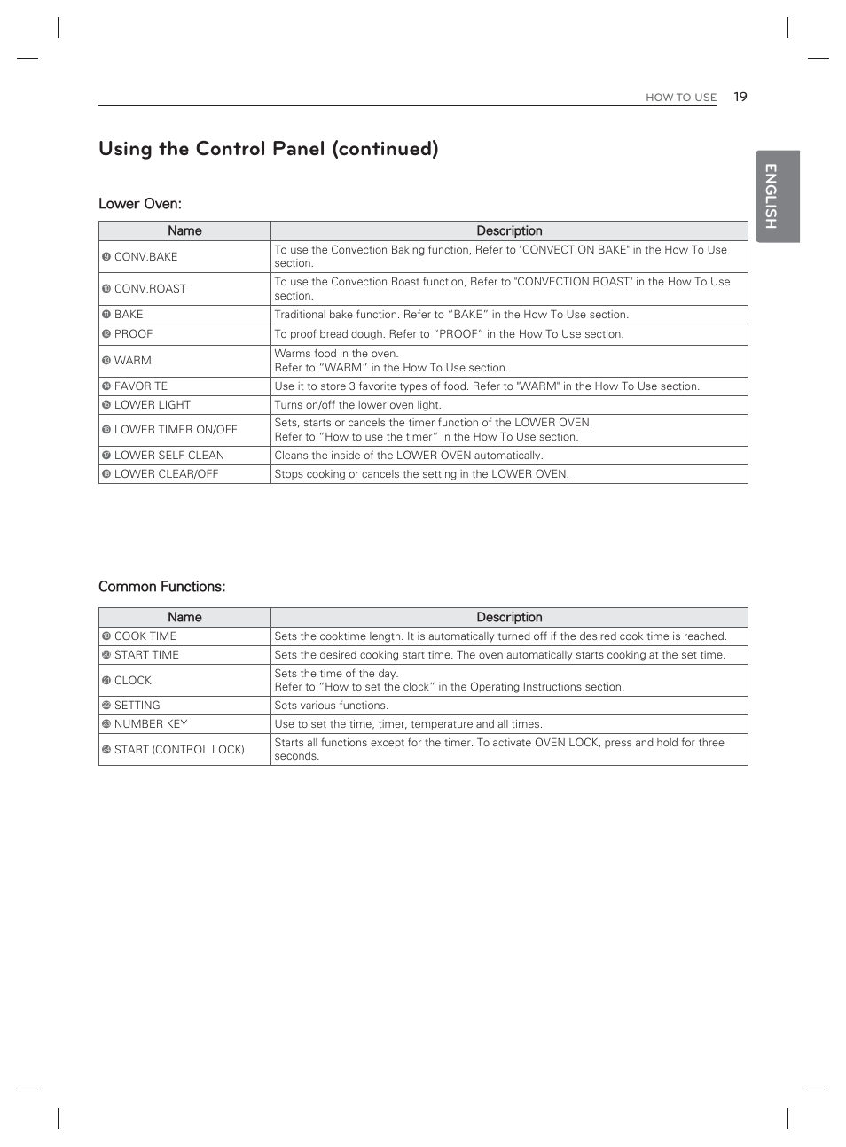 Using the control panel (continued), English | LG LDG3017ST User Manual | Page 20 / 93