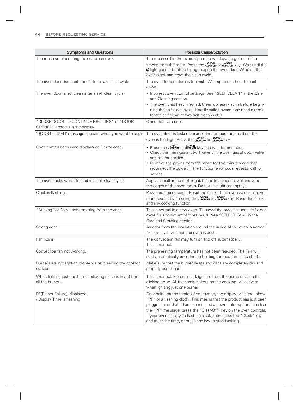 LG LDG3017ST User Manual | Page 45 / 93