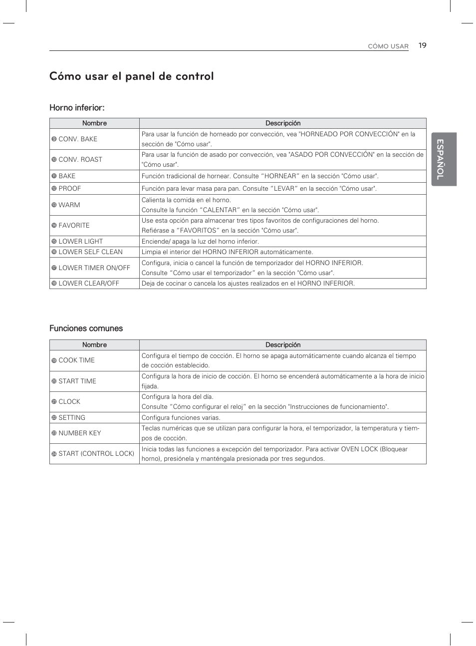 Cómo usar el panel de control, Esp añol | LG LDG3017ST User Manual | Page 66 / 93