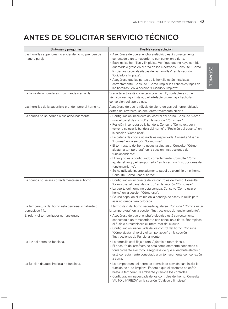 Antes de solicitar servicio técnico, Esp añol | LG LDG3017ST User Manual | Page 90 / 93