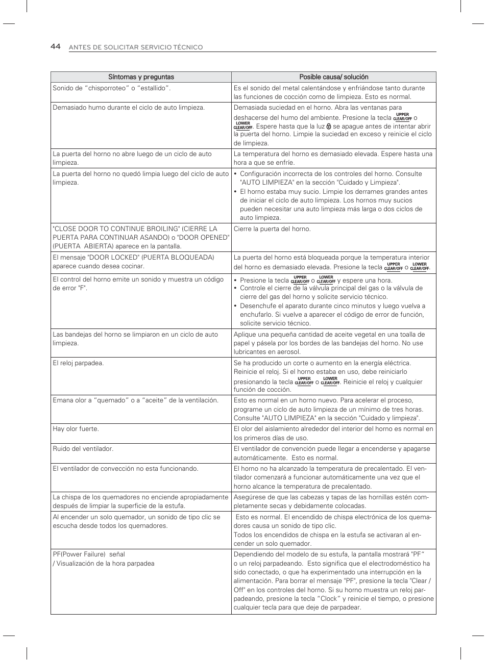 LG LDG3017ST User Manual | Page 91 / 93