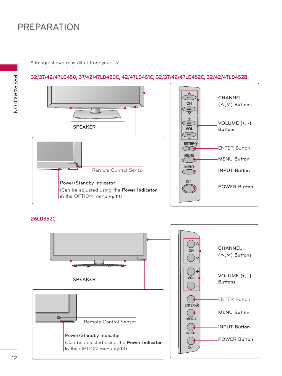 Preparation, Ch vol enter input menu | LG 37LD452C User Manual | Page 12 / 172