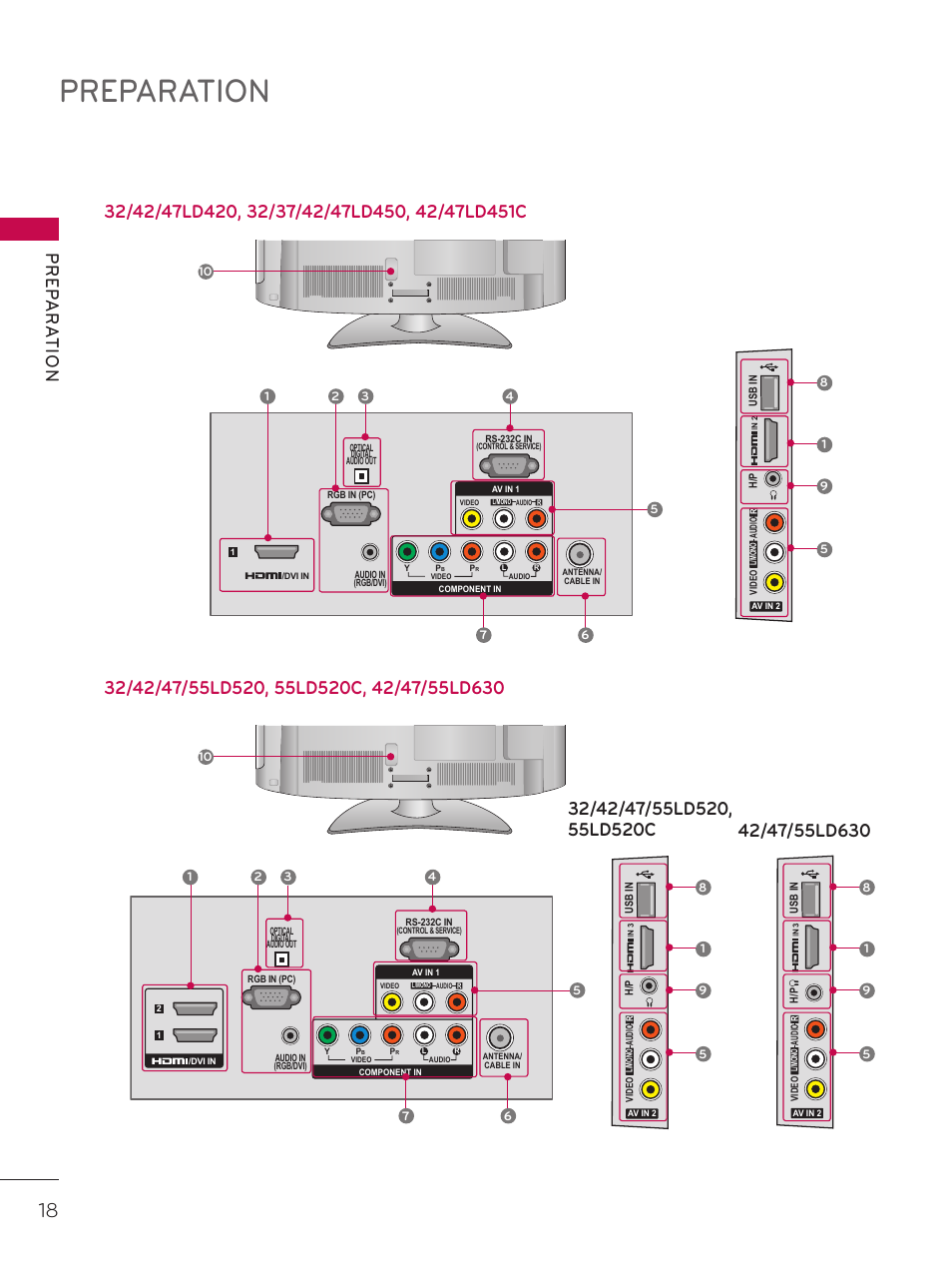 Preparation, Pr ep a r at io n | LG 37LD452C User Manual | Page 18 / 172