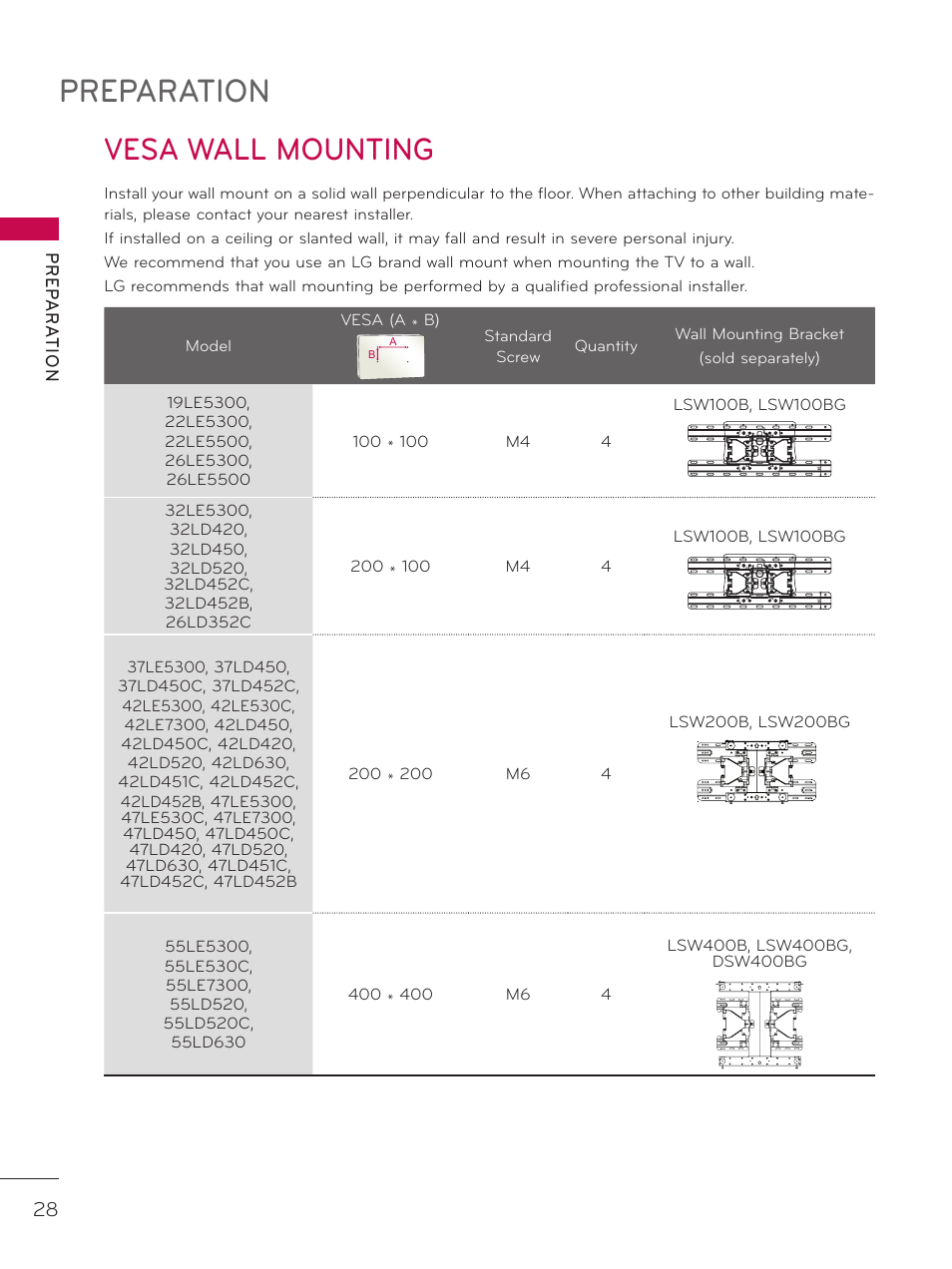 Vesa wall mounting, Preparation | LG 37LD452C User Manual | Page 28 / 172