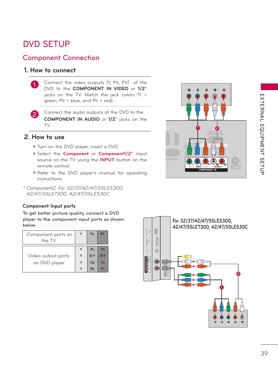 Dvd setup, Component connection, How to connect | How to use, Component input ports, Connect the video outputs (y, p, Blue, and p, Red), Turn on the dvd player, insert a dvd, Component ports on the tv | LG 37LD452C User Manual | Page 39 / 172