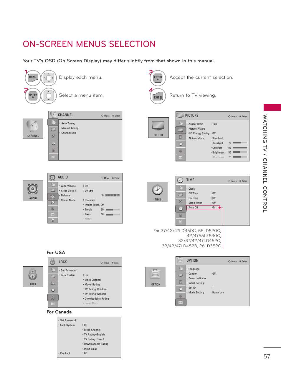 On-screen menus selection, Display each menu, Select a menu item | Accept the current selection, Return to tv viewing, For usa for canada | LG 37LD452C User Manual | Page 57 / 172