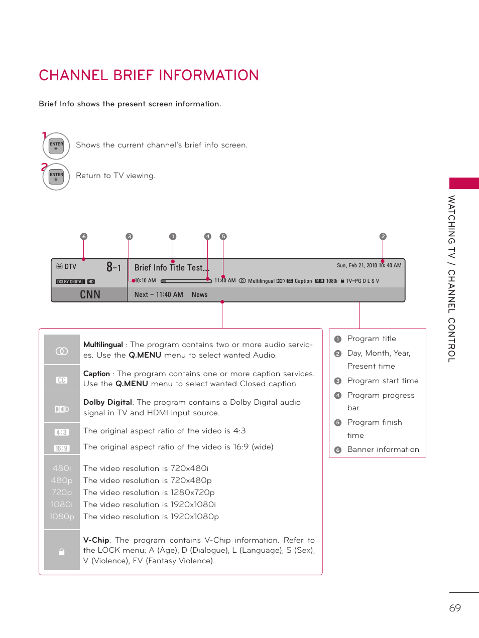 Channel brief information | LG 37LD452C User Manual | Page 69 / 172