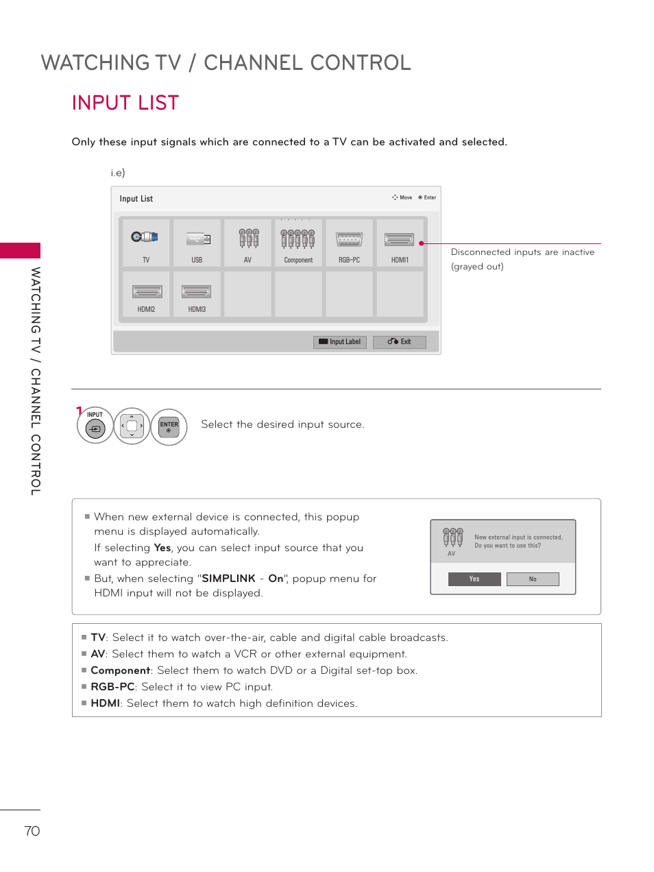 Input list, Watching tv / channel control | LG 37LD452C User Manual | Page 70 / 172