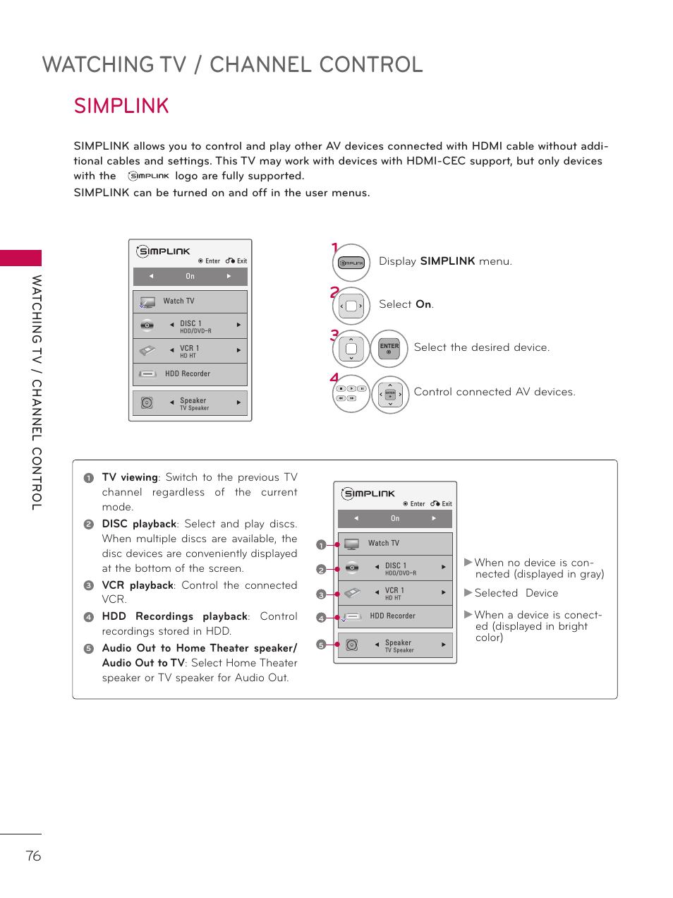 Simplink, Watching tv / channel control | LG 37LD452C User Manual | Page 76 / 172
