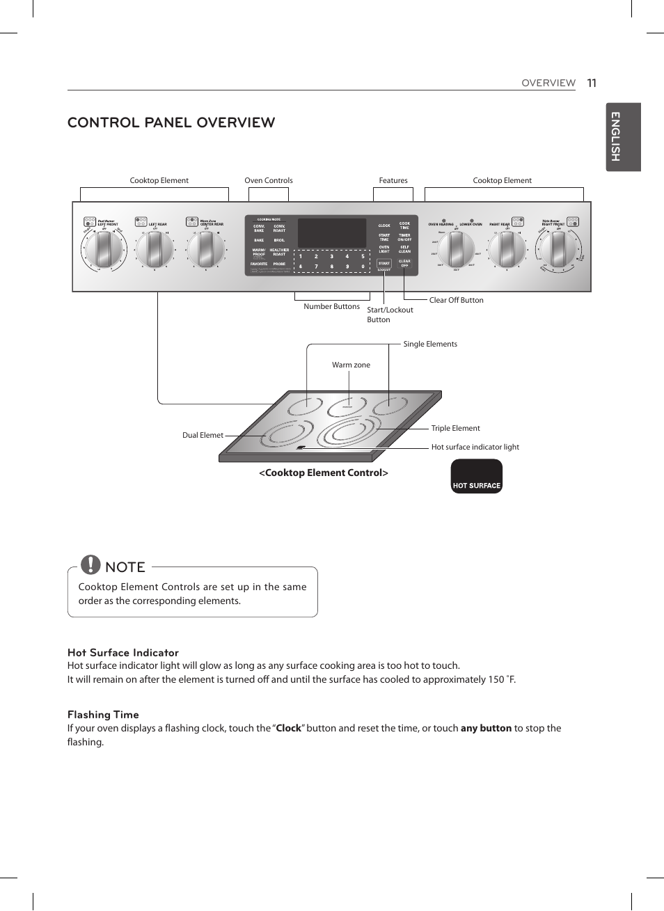 Control panel overview, English, Hot surface indicator | Flashing time, Overview, Cooktop element control | LG LSE3092ST User Manual | Page 11 / 92