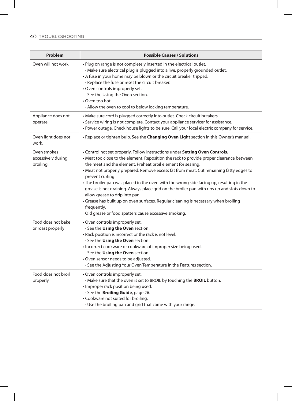 LG LSE3092ST User Manual | Page 40 / 92