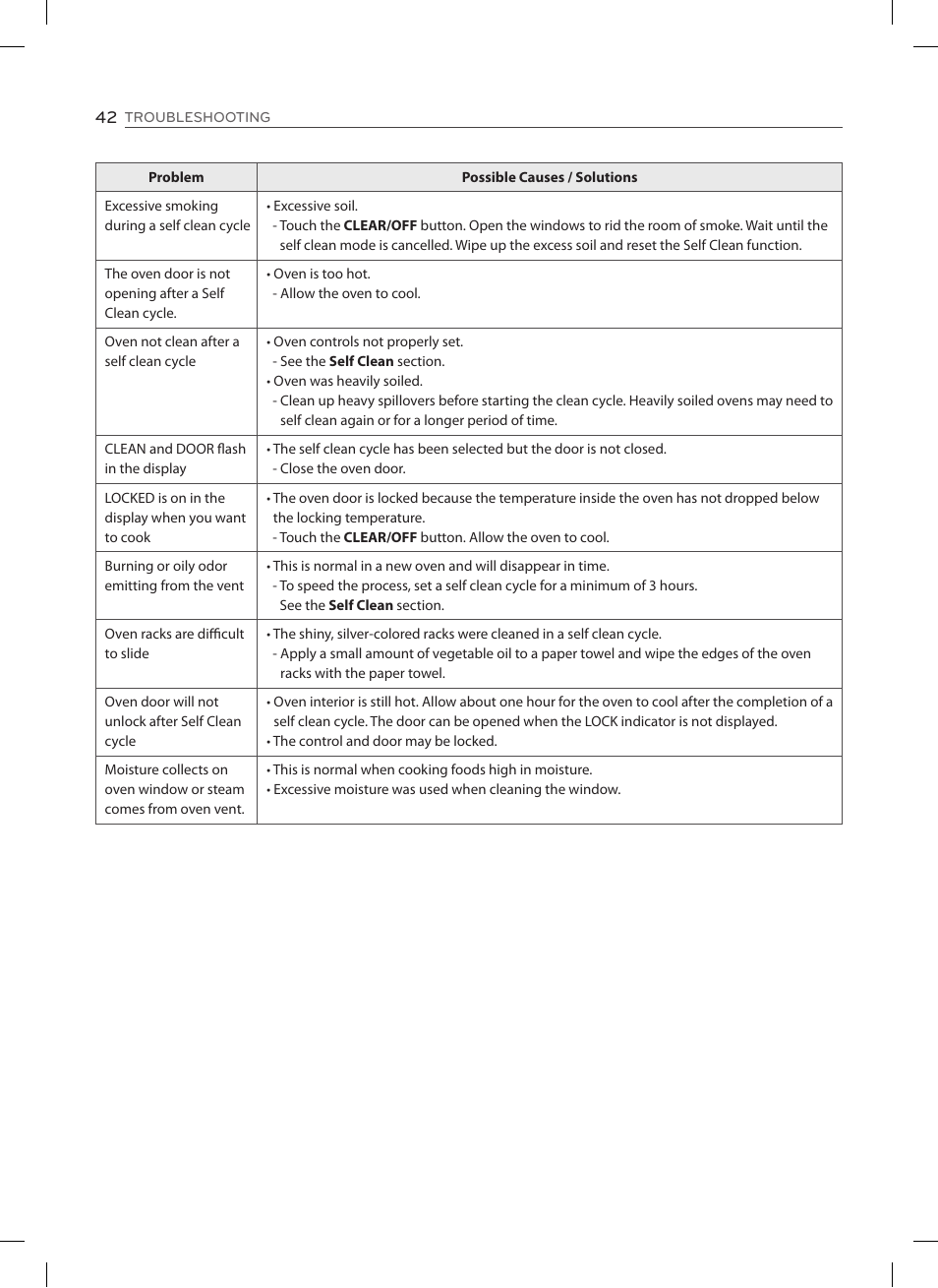 LG LSE3092ST User Manual | Page 42 / 92