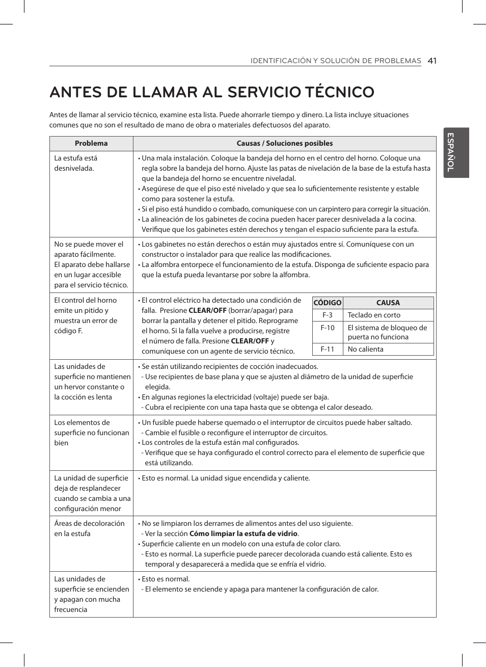 Antes de llamar al servicio técnico | LG LSE3092ST User Manual | Page 85 / 92