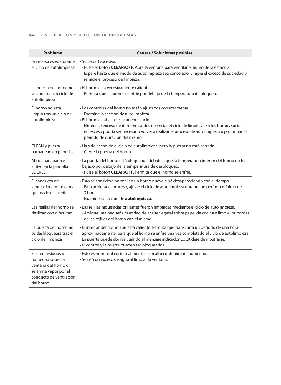 LG LSE3092ST User Manual | Page 88 / 92