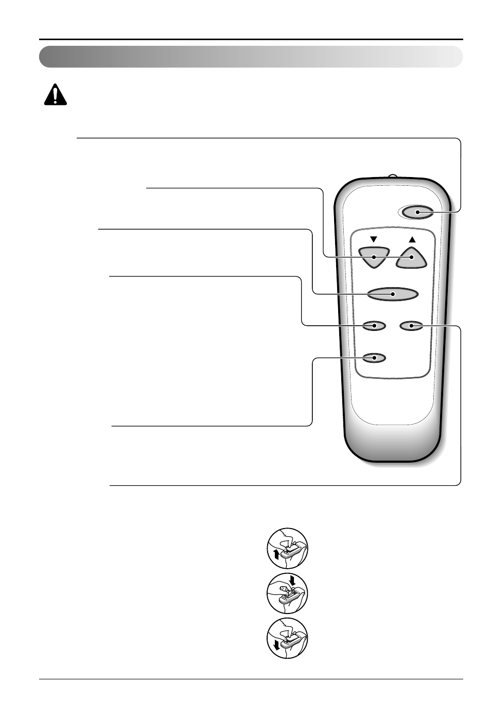 Remote controller, Temperature setting energy saver, Fan speed power | Cool/fan/dry, On/off timer | LG WG6007R User Manual | Page 18 / 47