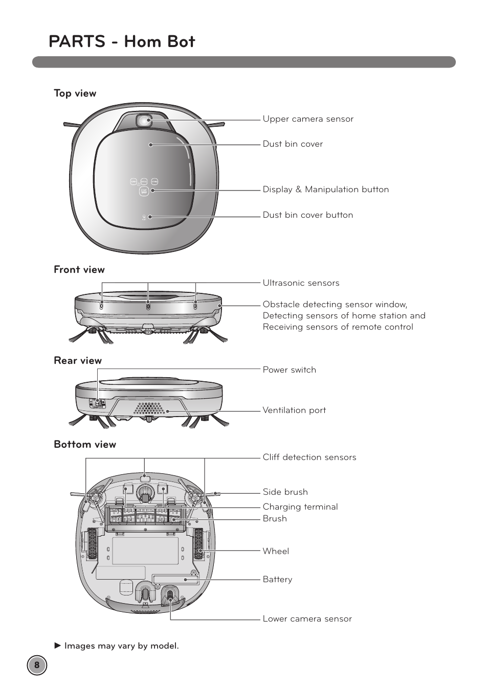 Parts - hom bot | LG LRV790R User Manual | Page 10 / 48