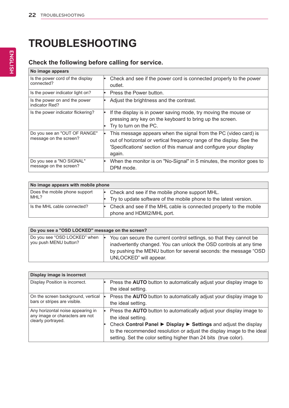 Troubleshooting, Check the following before calling for service | LG 27EA73LM-P User Manual | Page 22 / 28