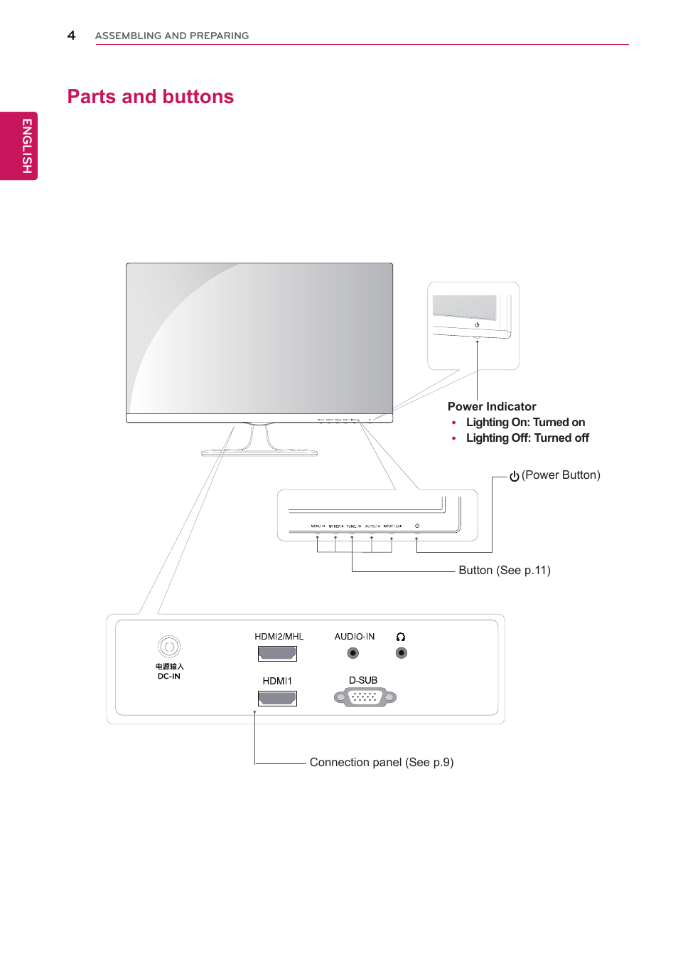 Parts and buttons | LG 27EA73LM-P User Manual | Page 4 / 28