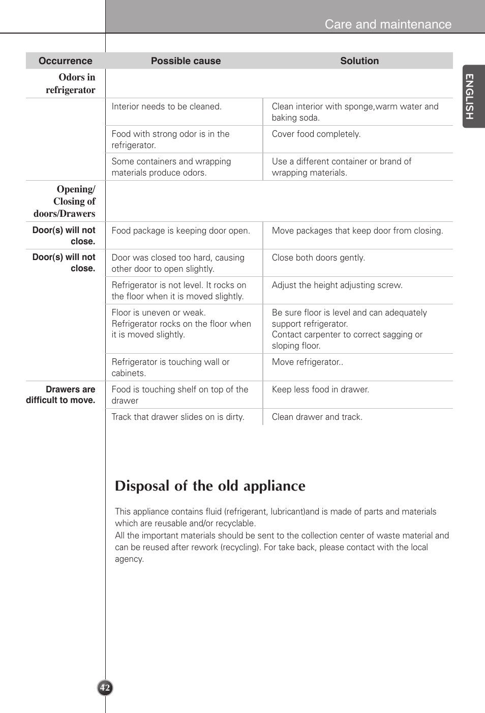 Disposal of the old appliance, Care and maintenance | LG LSC22991ST User Manual | Page 42 / 46