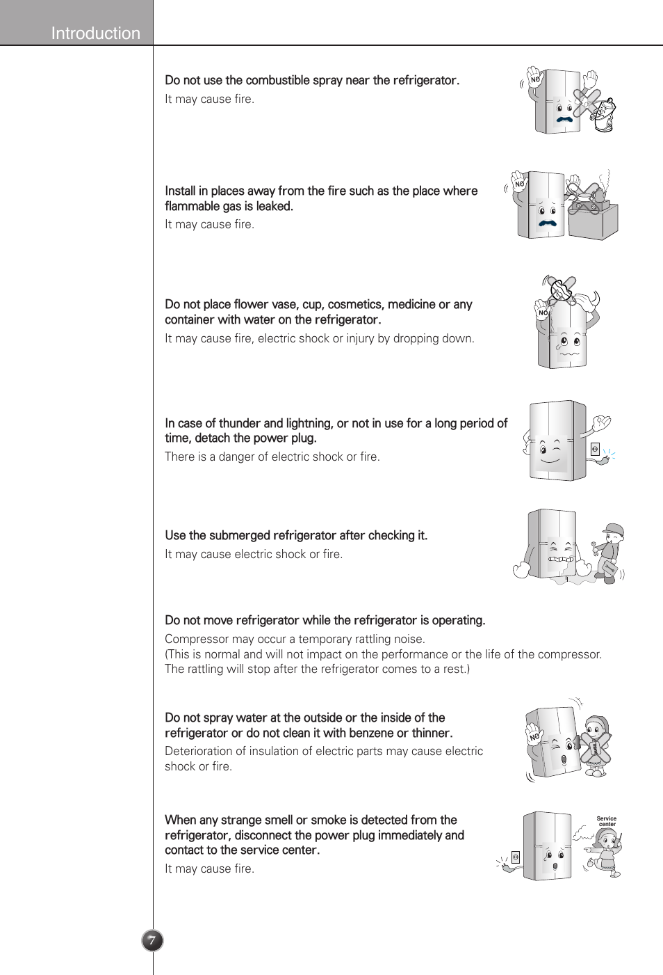 Introduction | LG LSC22991ST User Manual | Page 7 / 46