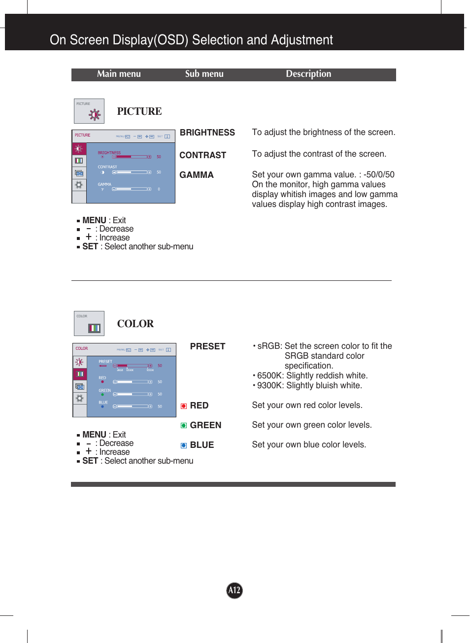 Picture, Color, On screen display(osd) selection and adjustment | LG L1942T-BF User Manual | Page 13 / 24