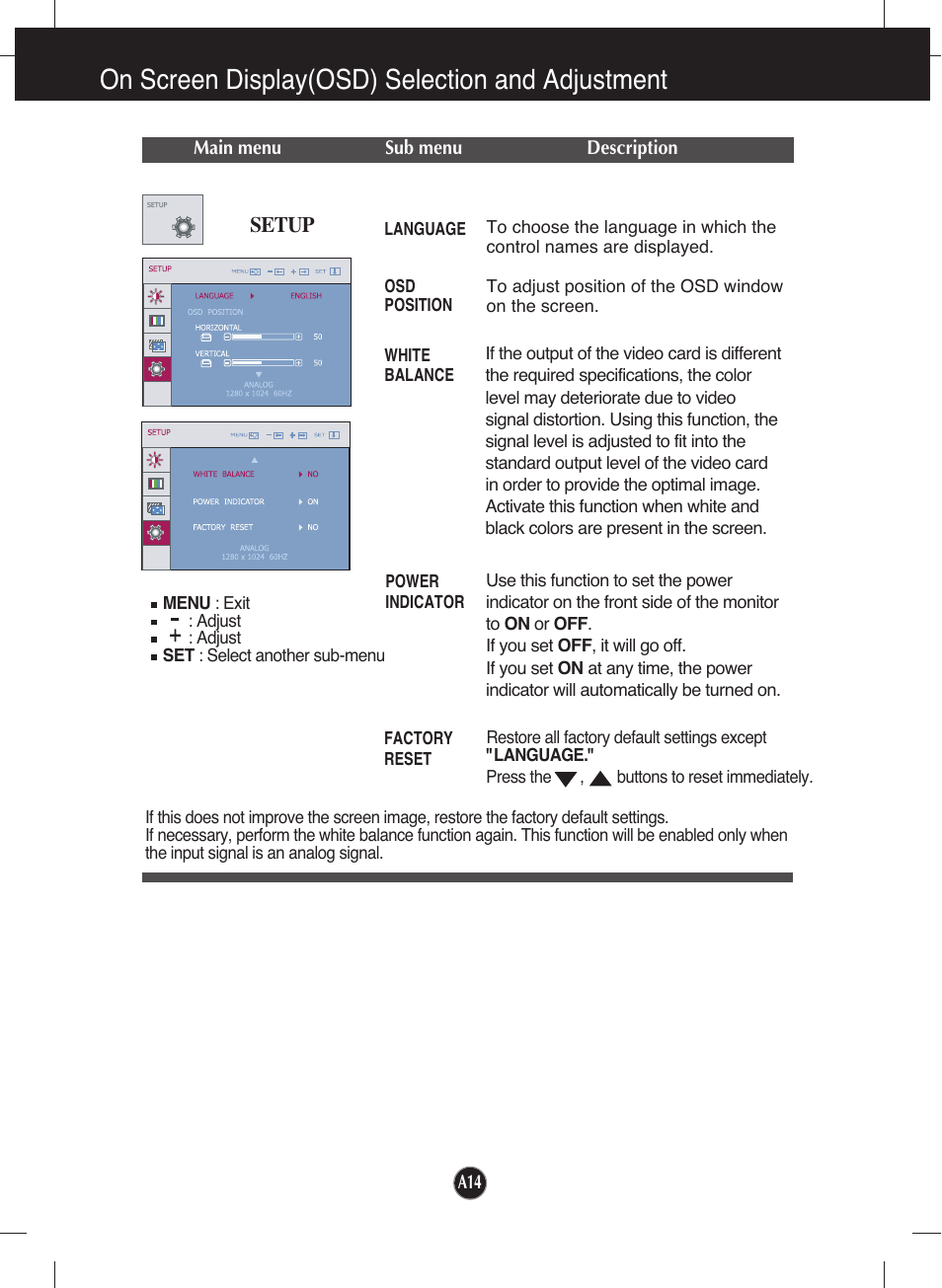 Setup, On screen display(osd) selection and adjustment | LG L1942T-BF User Manual | Page 15 / 24