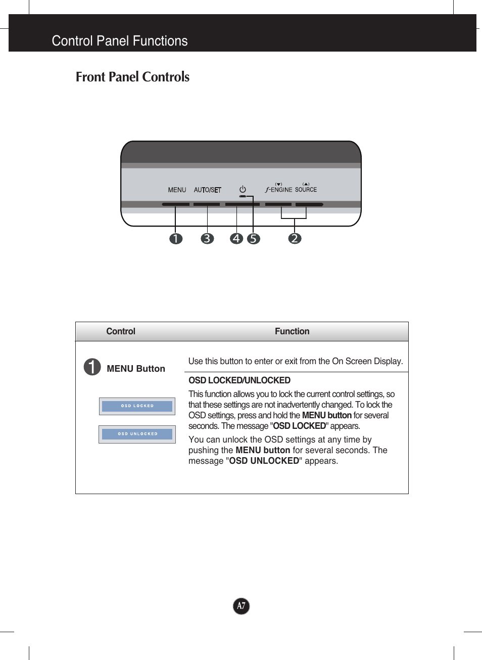 Control panel functions, Front panel controls | LG L1942T-BF User Manual | Page 8 / 24