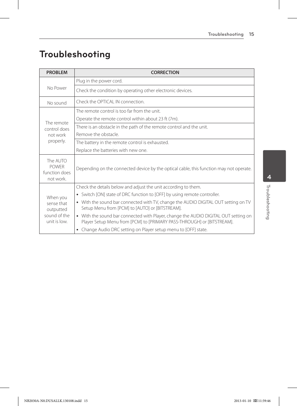 Troubleshooting | LG NB2030A User Manual | Page 15 / 18