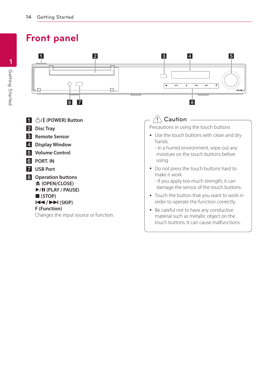 Front panel | LG LHB336 User Manual | Page 14 / 74
