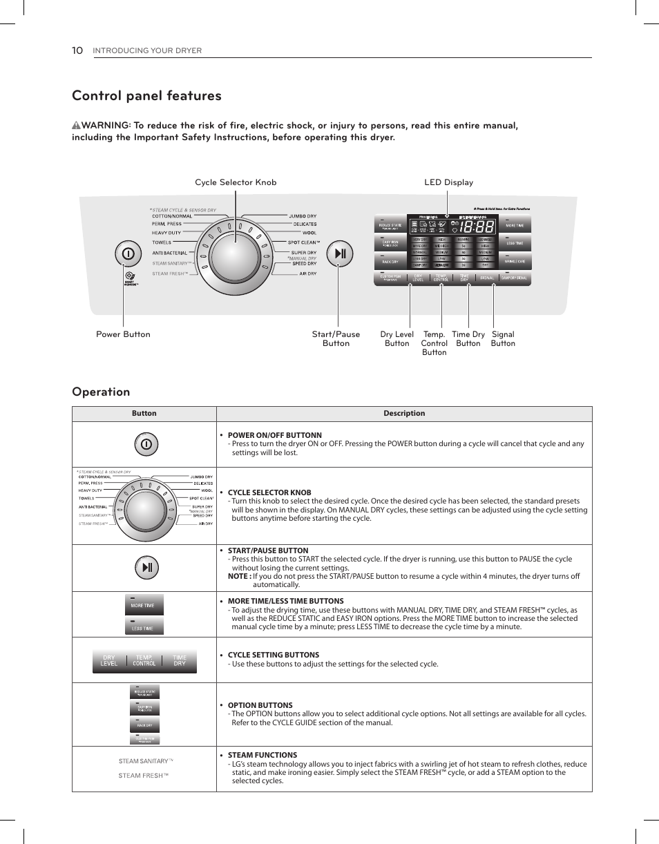 Control panel features, Operation | LG DLGX8001V User Manual | Page 10 / 100