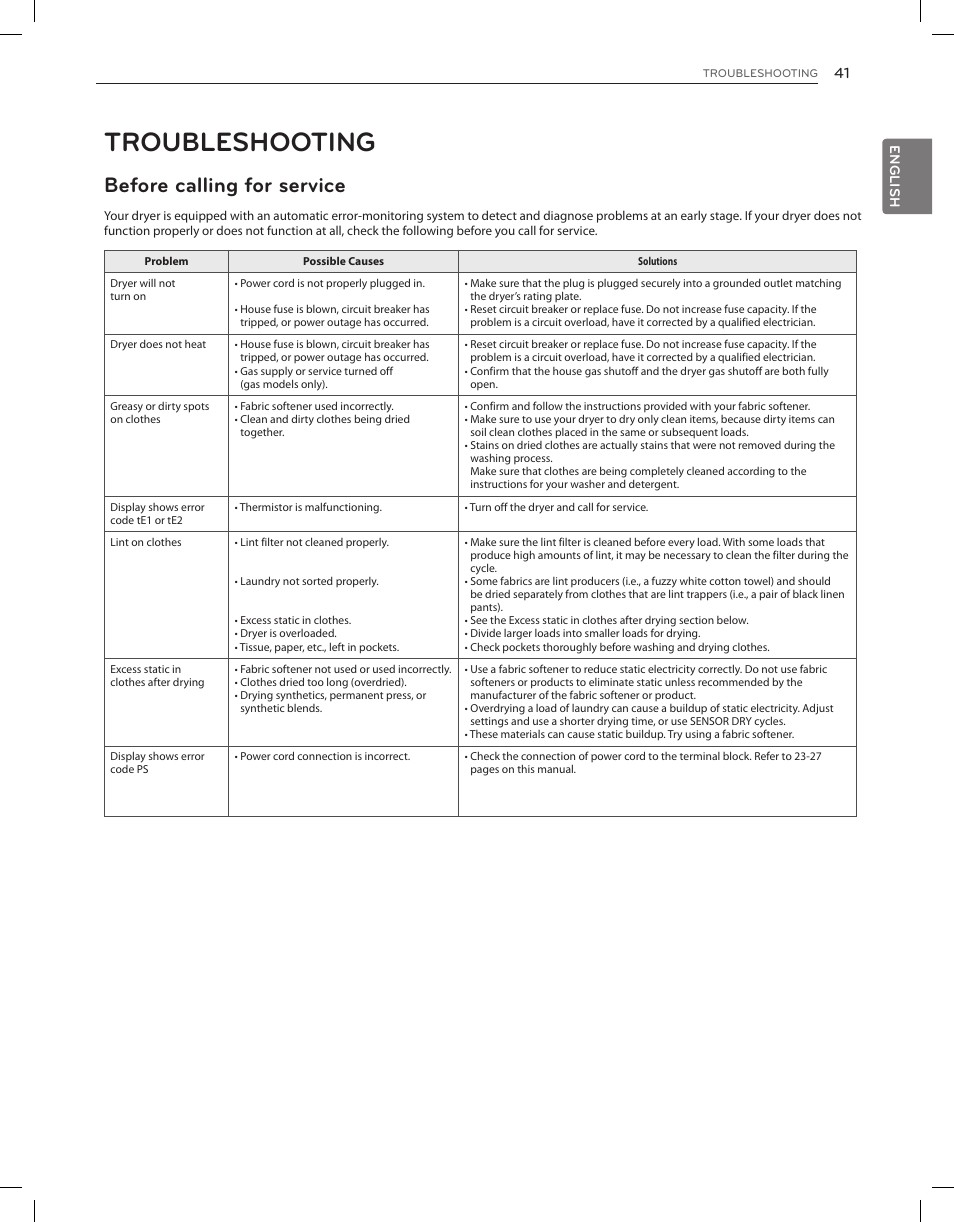 Troubleshooting, Before calling for service | LG DLGX8001V User Manual | Page 41 / 100