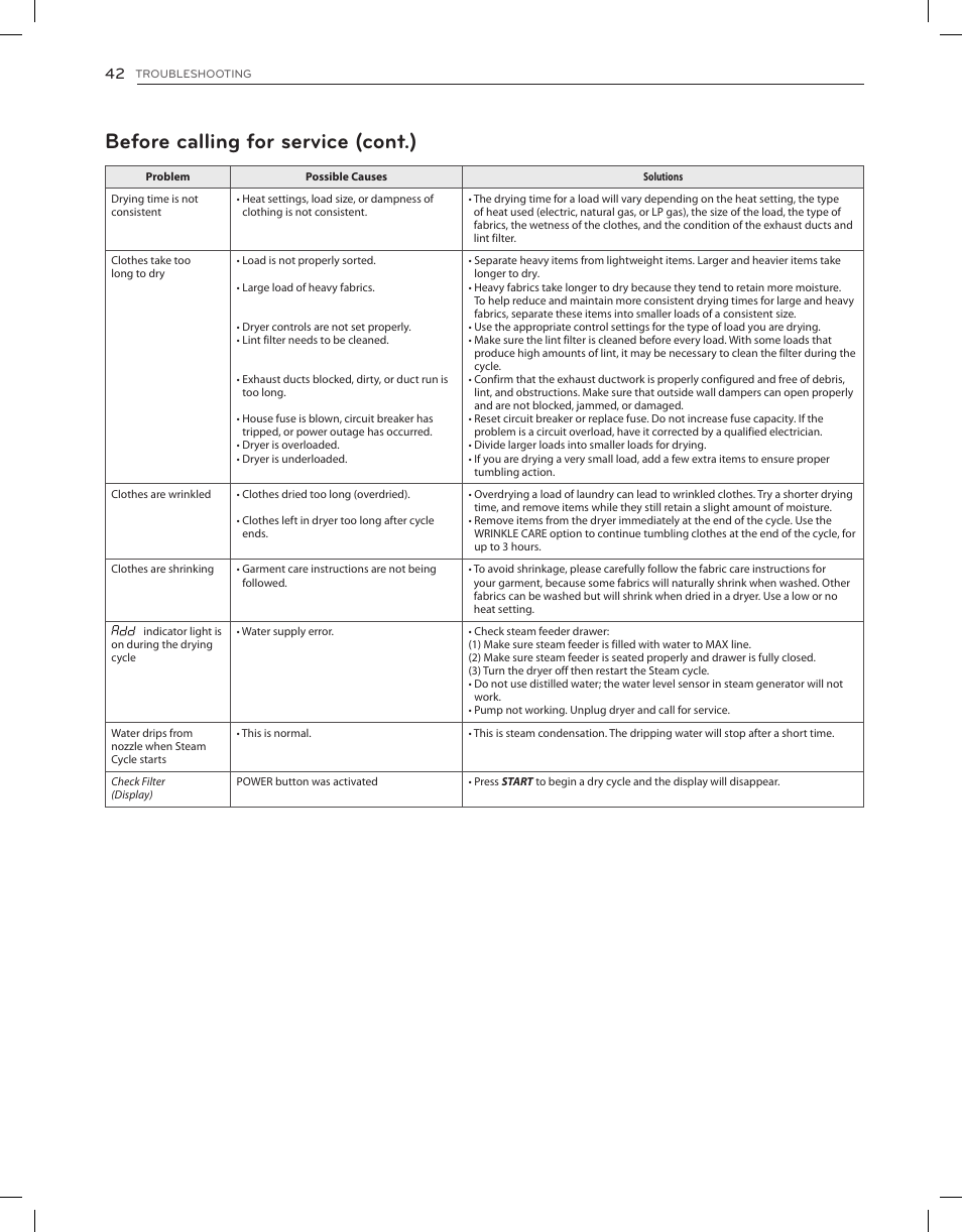 Before calling for service (cont.) | LG DLGX8001V User Manual | Page 42 / 100
